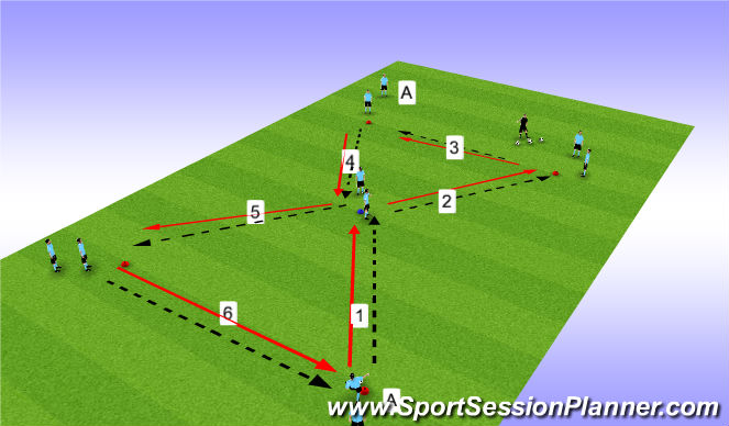 Football/Soccer Session Plan Drill (Colour): Warmup Passing