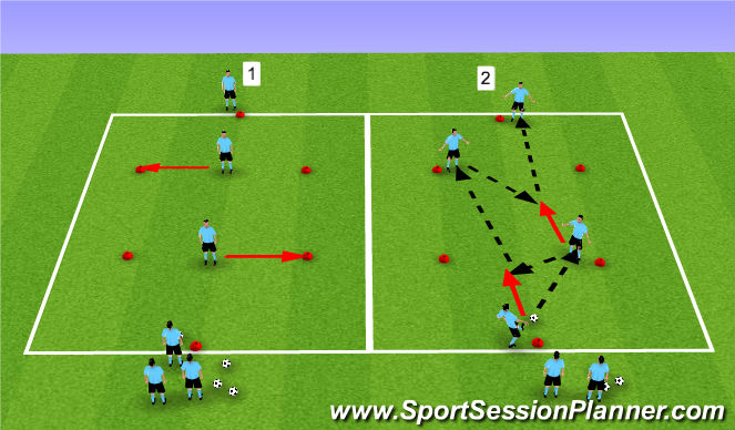 Football/Soccer Session Plan Drill (Colour): Pass to Penetrate