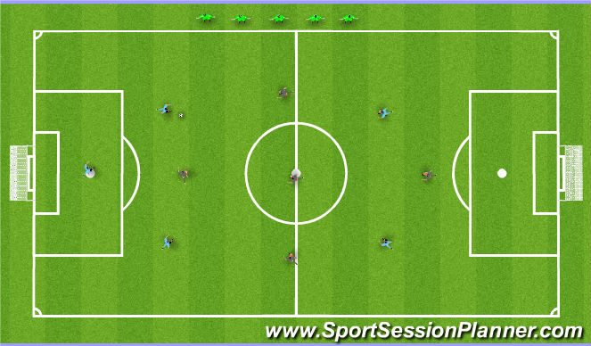 Football/Soccer Session Plan Drill (Colour): Free Play