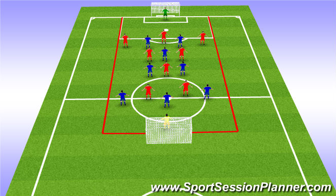 Football/Soccer Session Plan Drill (Colour): SSG