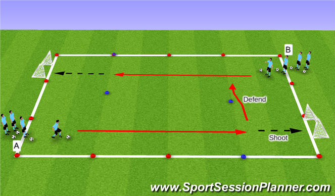Football/Soccer Session Plan Drill (Colour): Dribble and Shoot