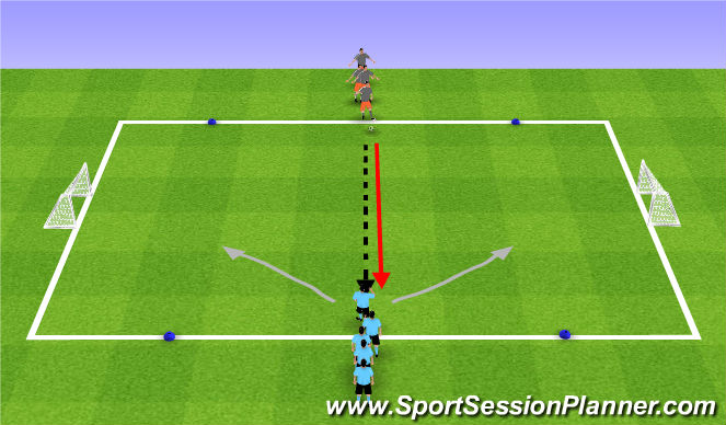 Football/Soccer Session Plan Drill (Colour): 1v1 Fully Opposed