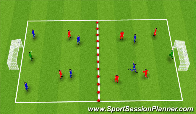 Football/Soccer Session Plan Drill (Colour): Technical - Shooting Game