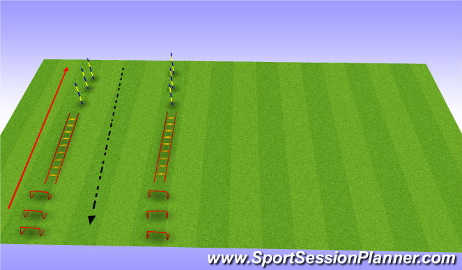 Football/Soccer Session Plan Drill (Colour): Physical Literacy