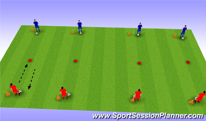 Football/Soccer Session Plan Drill (Colour): Technical Introduction