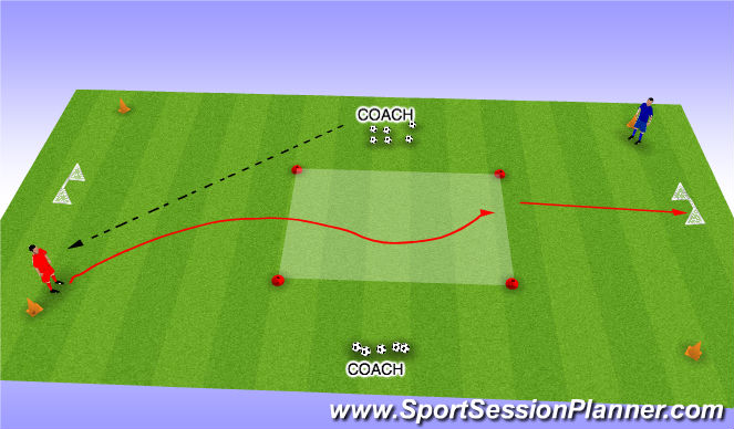 Football/Soccer Session Plan Drill (Colour): Technique Activity