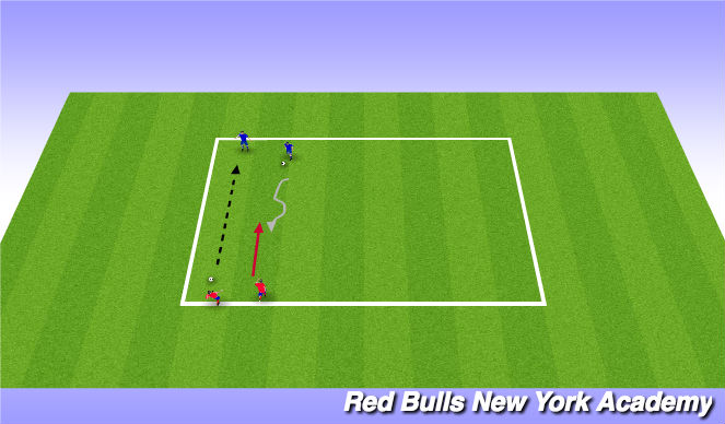 Football/Soccer Session Plan Drill (Colour): Warm Up B (1v1)