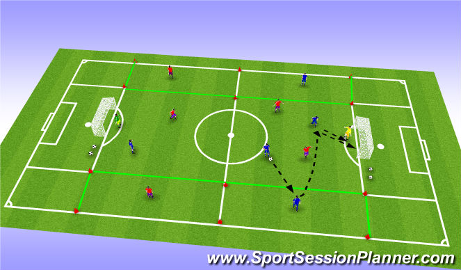 Football/Soccer Session Plan Drill (Colour): Screen 1