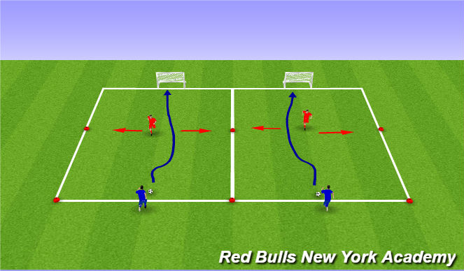 Football/Soccer Session Plan Drill (Colour): 1v1 semi opposed
