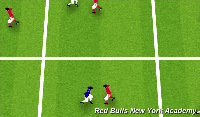 Football/Soccer Session Plan Drill (Colour): Warm up 1