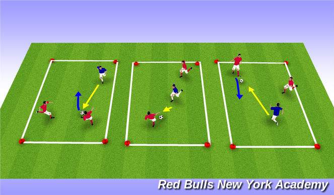 Football/Soccer Session Plan Drill (Colour): Warm up 2