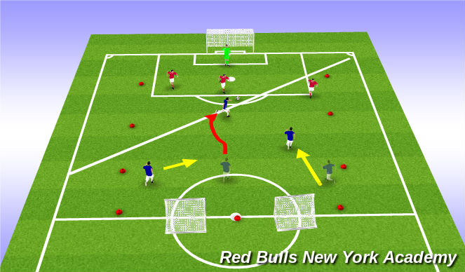 Football/Soccer Session Plan Drill (Colour): Opposed Activity 2