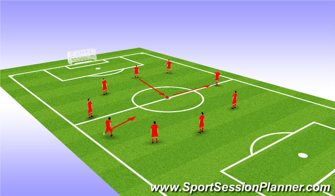 Football/Soccer Session Plan Drill (Colour): Screen 1