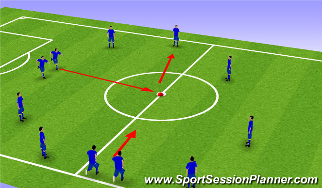 Football/Soccer Session Plan Drill (Colour): Screen 2