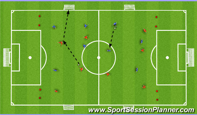 Football/Soccer Session Plan Drill (Colour): Arrival Activity
