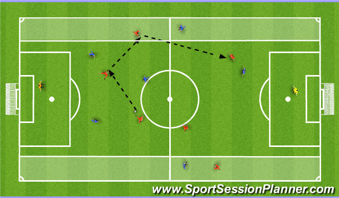 Football/Soccer Session Plan Drill (Colour): SSG