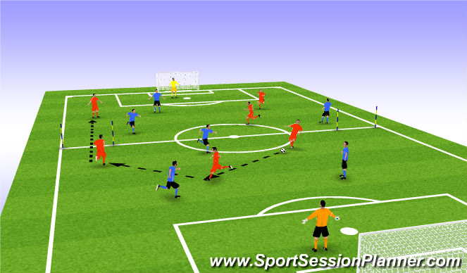 Football/Soccer Session Plan Drill (Colour): SSG