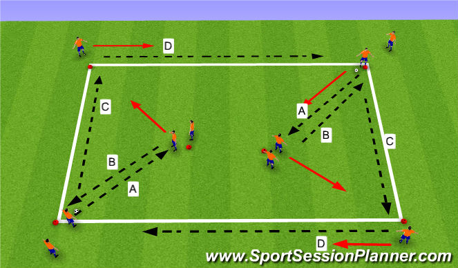 Football/Soccer Session Plan Drill (Colour): Passing and Receiving: Receiving with the back foot.