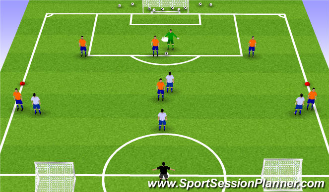 Football/Soccer Session Plan Drill (Colour): POP- Playing out from the back in a 3-3-1