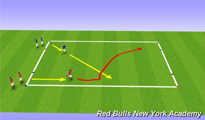 Football/Soccer Session Plan Drill (Colour): SAQ