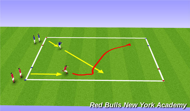 Football/Soccer Session Plan Drill (Colour): Fully-Opposed