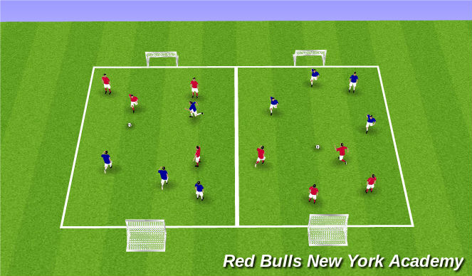 Football/Soccer Session Plan Drill (Colour): Free Play (4v4)