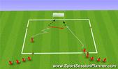 Football/Soccer: 13/15 Example Sessions 2, Technical: Ball Control Beginner