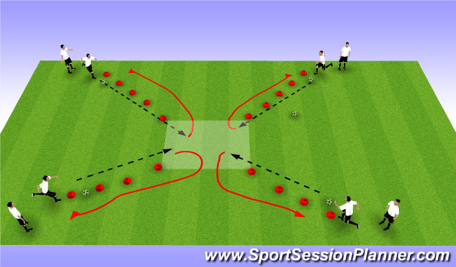 Football/Soccer Session Plan Drill (Colour): Screen 2