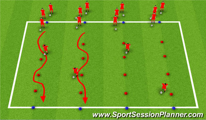 Football/Soccer Session Plan Drill (Colour): Screen 3
