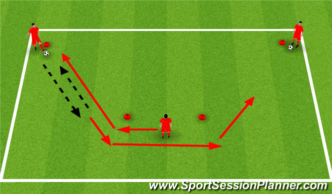 Football/Soccer Session Plan Drill (Colour): Screen 7