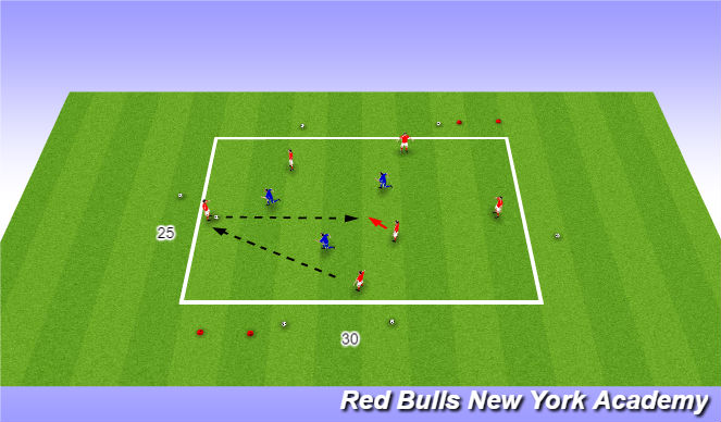 Football/Soccer Session Plan Drill (Colour): 6v3 Rondo