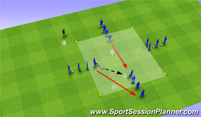 Football/Soccer Session Plan Drill (Colour): Pressure Pass