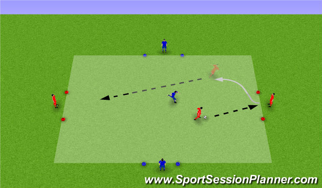 Football/Soccer Session Plan Drill (Colour): 1v1