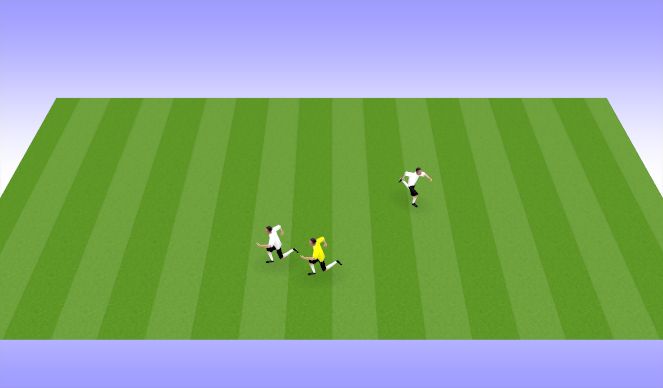 Football/Soccer Session Plan Drill (Colour): 1v1