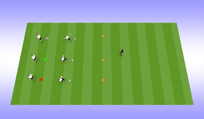 Football/Soccer Session Plan Drill (Colour): Around the Cone