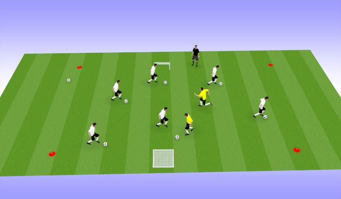 Football/Soccer Session Plan Drill (Colour): Sharks and Minnows