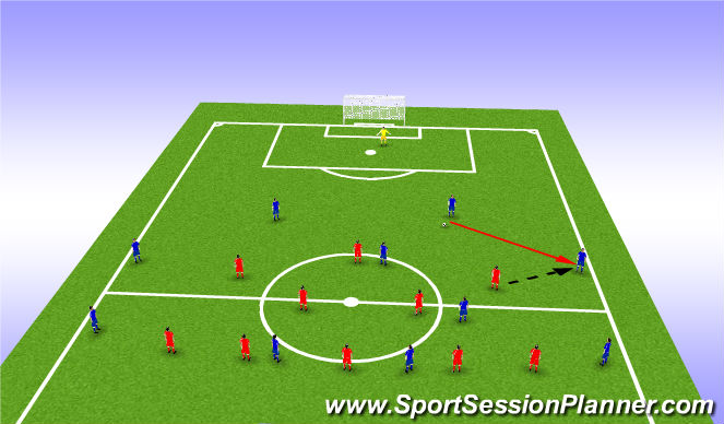 Football/Soccer Session Plan Drill (Colour): Såhär ska vi vinna boll
