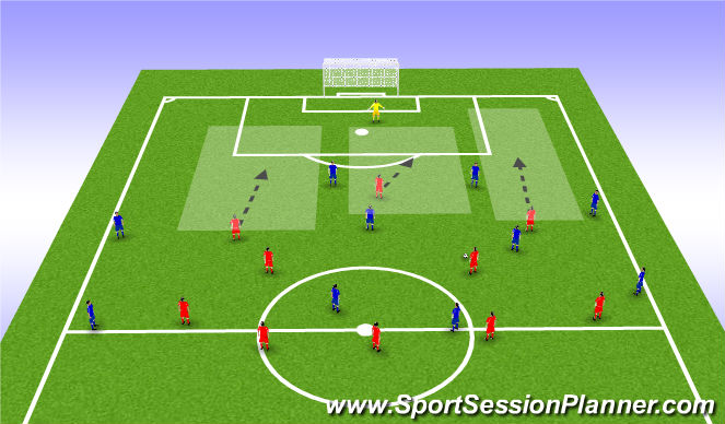 Football/Soccer Session Plan Drill (Colour): Ytor att kontra på!