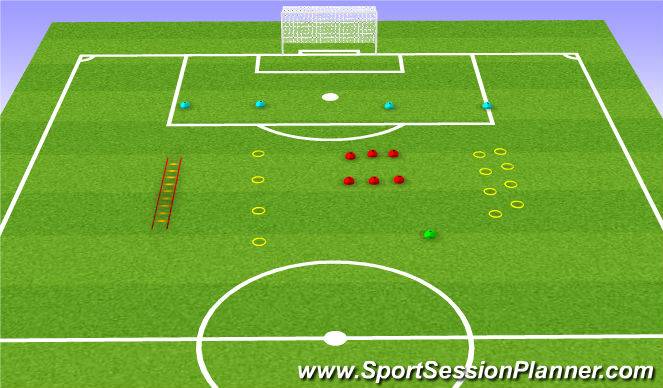 Football/Soccer Session Plan Drill (Colour): Technicoordiation
