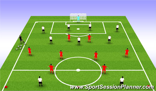 Football/Soccer Session Plan Drill (Colour): Global : (déséquilibrer le bloc défensif adverse)