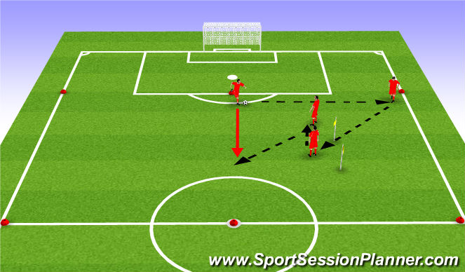 Football/Soccer Session Plan Drill (Colour): Appui-soutien