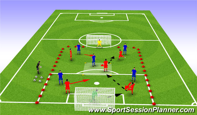 Football/Soccer Session Plan Drill (Colour): Small Sided Game 6v6