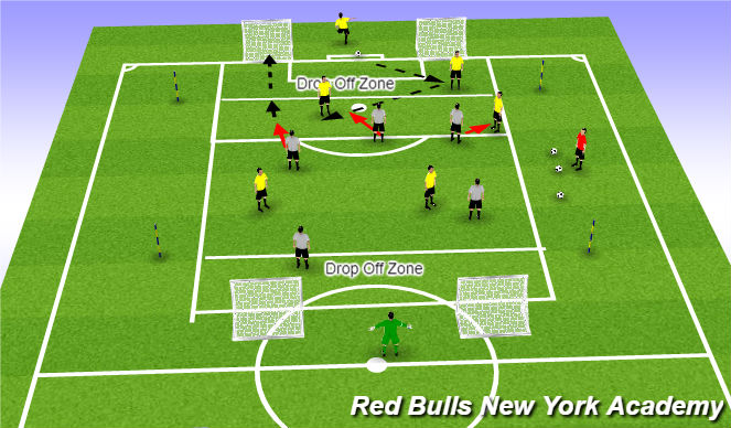 Football/Soccer Session Plan Drill (Colour): Positioning Game