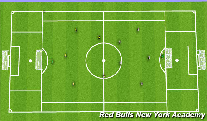 Football/Soccer Session Plan Drill (Colour): Training Game