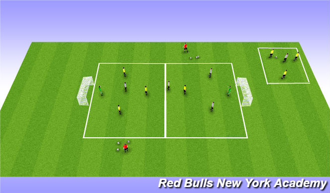 Football/Soccer Session Plan Drill (Colour): Screen 5
