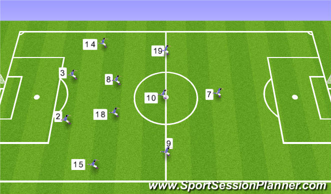 Football/Soccer Session Plan Drill (Colour): Screen 1