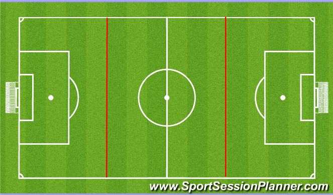 Football/Soccer Session Plan Drill (Colour): SSG