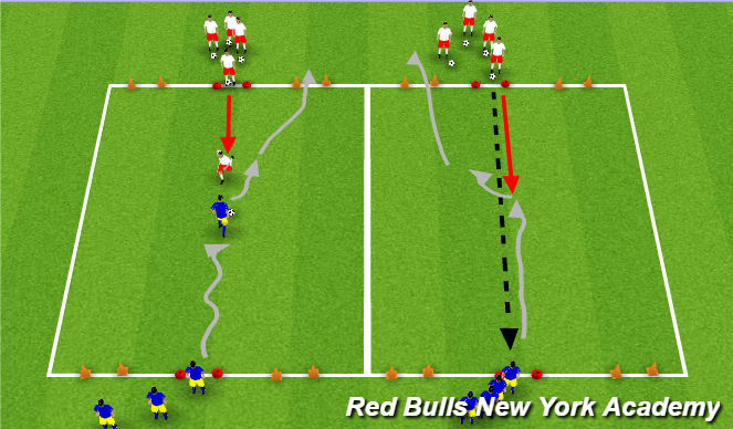 Football/Soccer Session Plan Drill (Colour): Main Activity:
