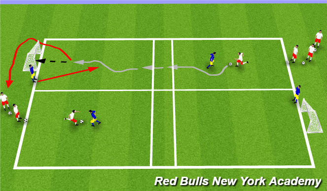 Football/Soccer Session Plan Drill (Colour): Conditioned game 1v2: