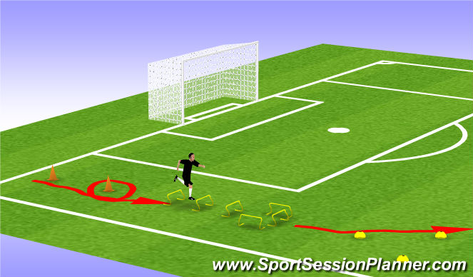 Football/Soccer Session Plan Drill (Colour): Screen 1